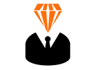 BrandingIdentity